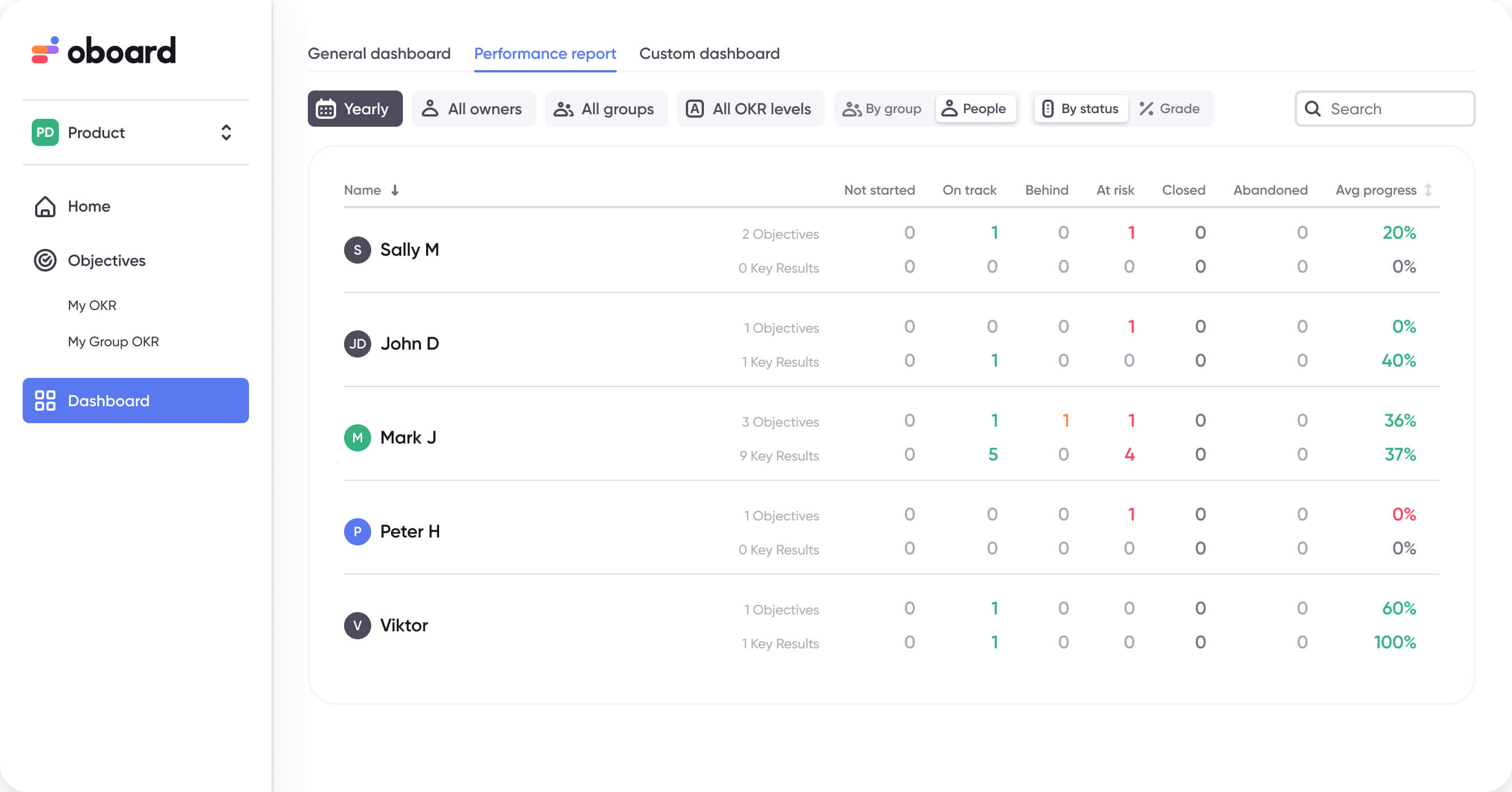 okr app