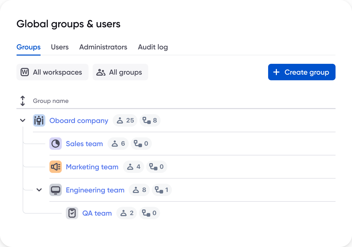okr app