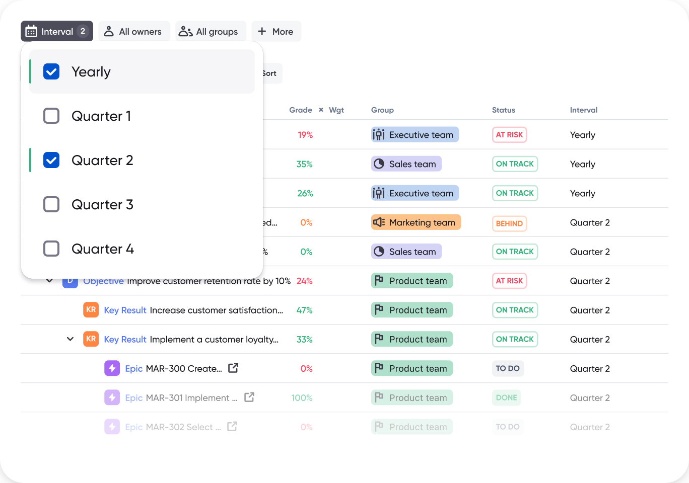okr jira