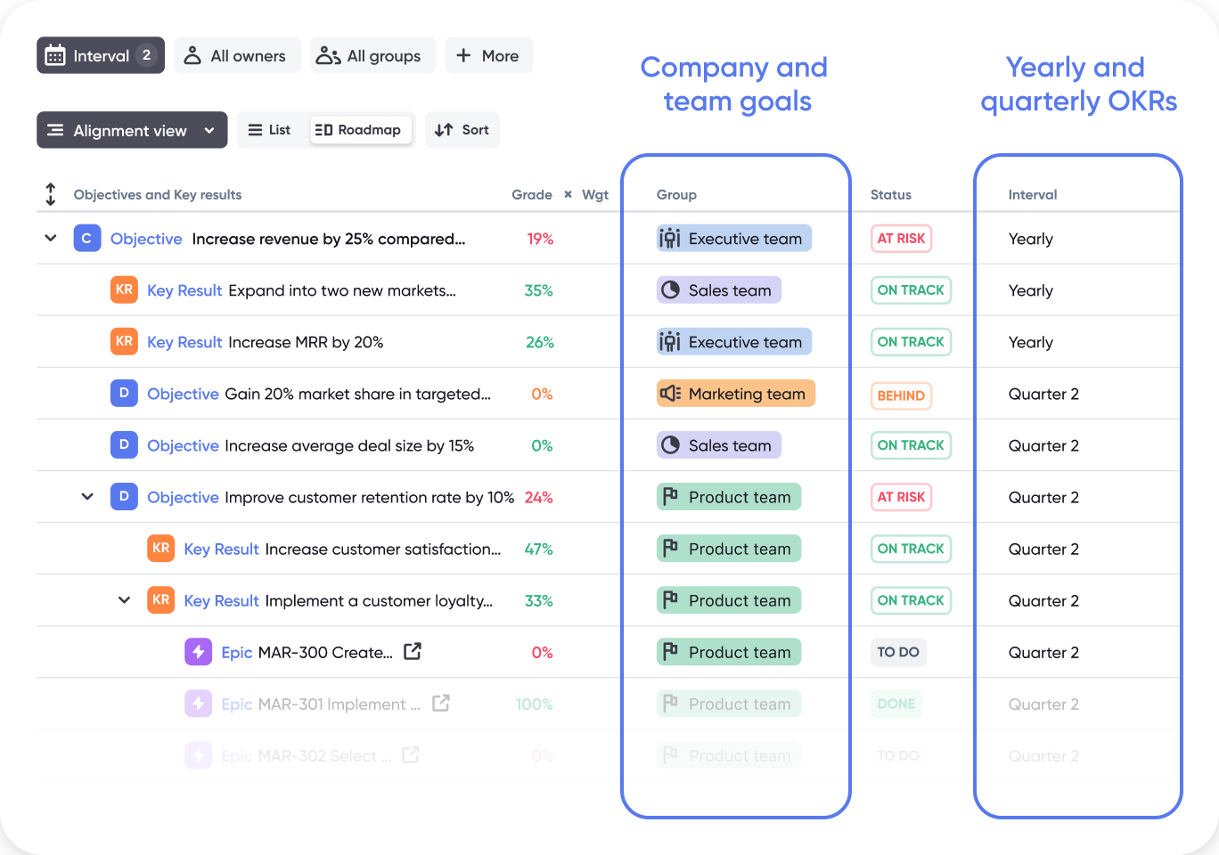okr jira