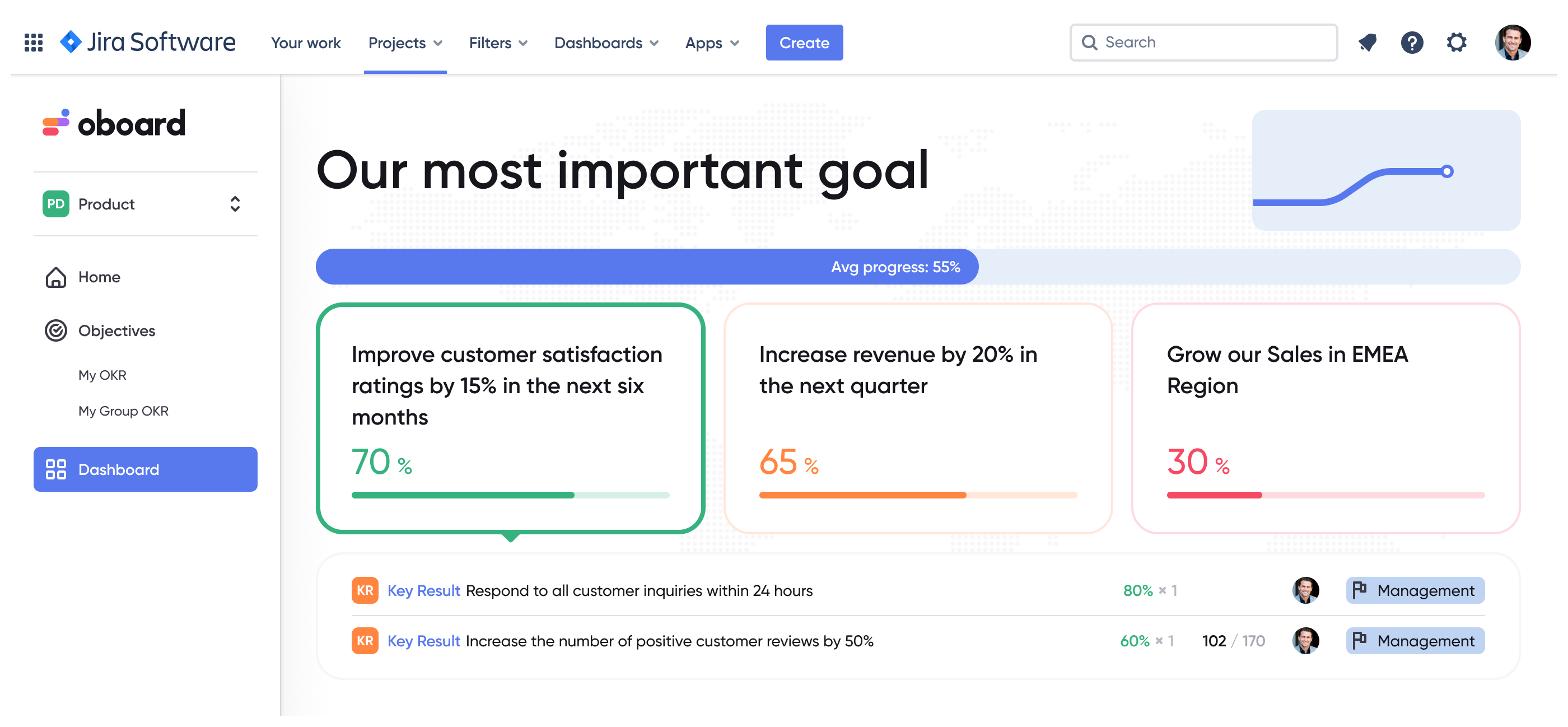 okr app