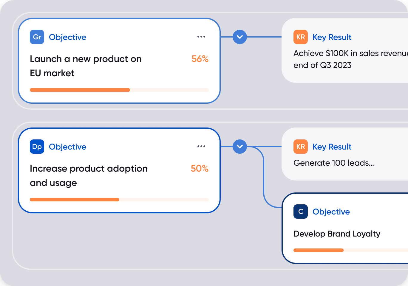 okr jira