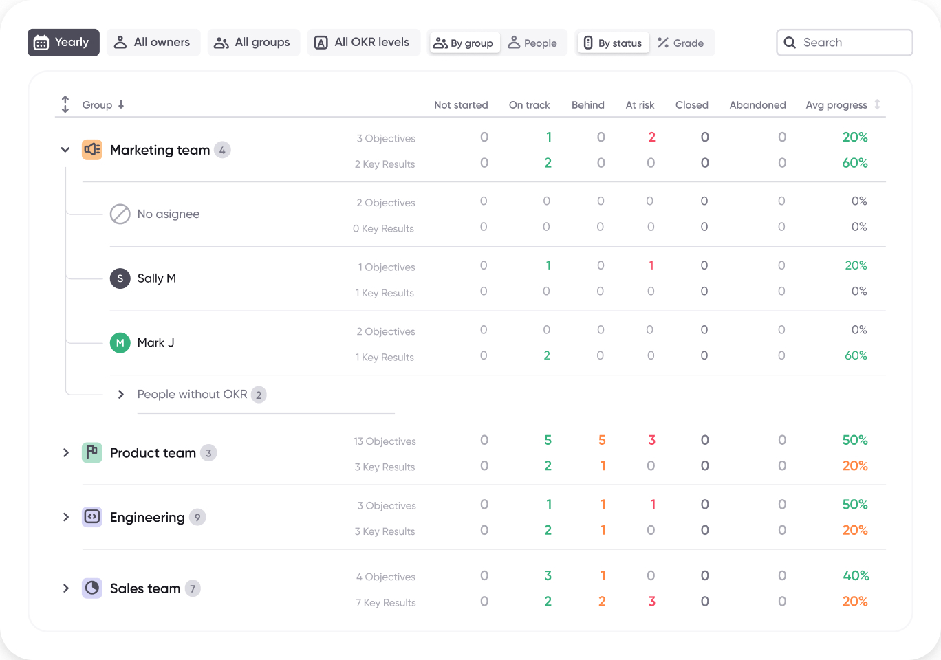 okr app