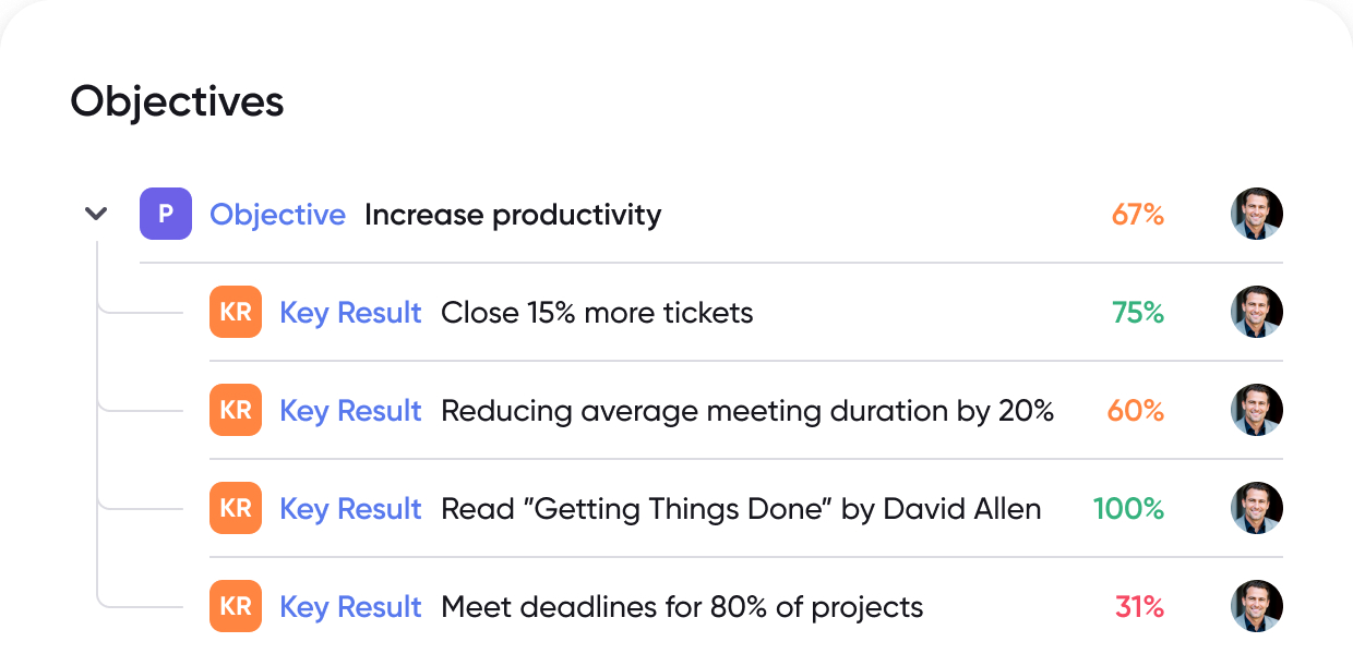 okr app