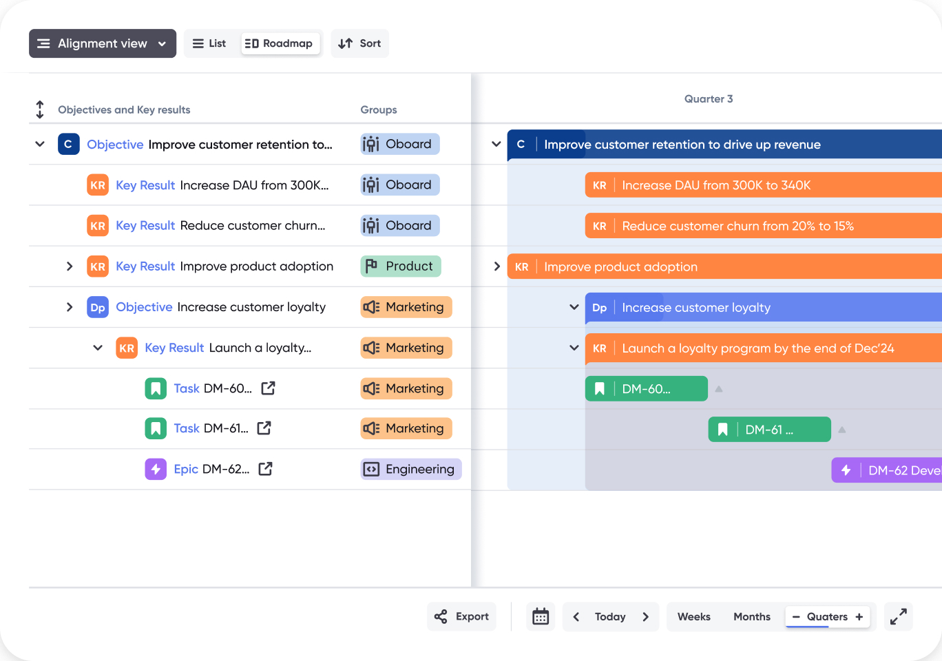 okr jira