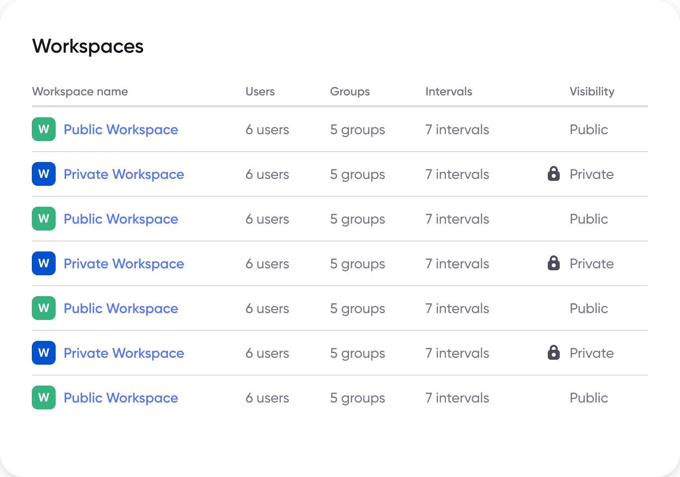 okr jira