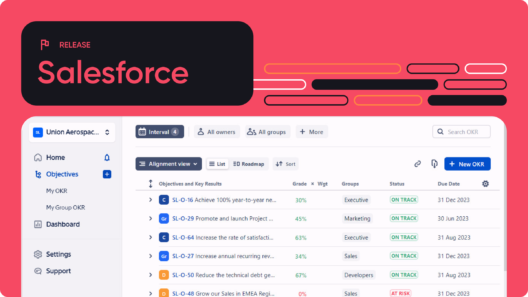 Introducing the OKR Board for Salesforce