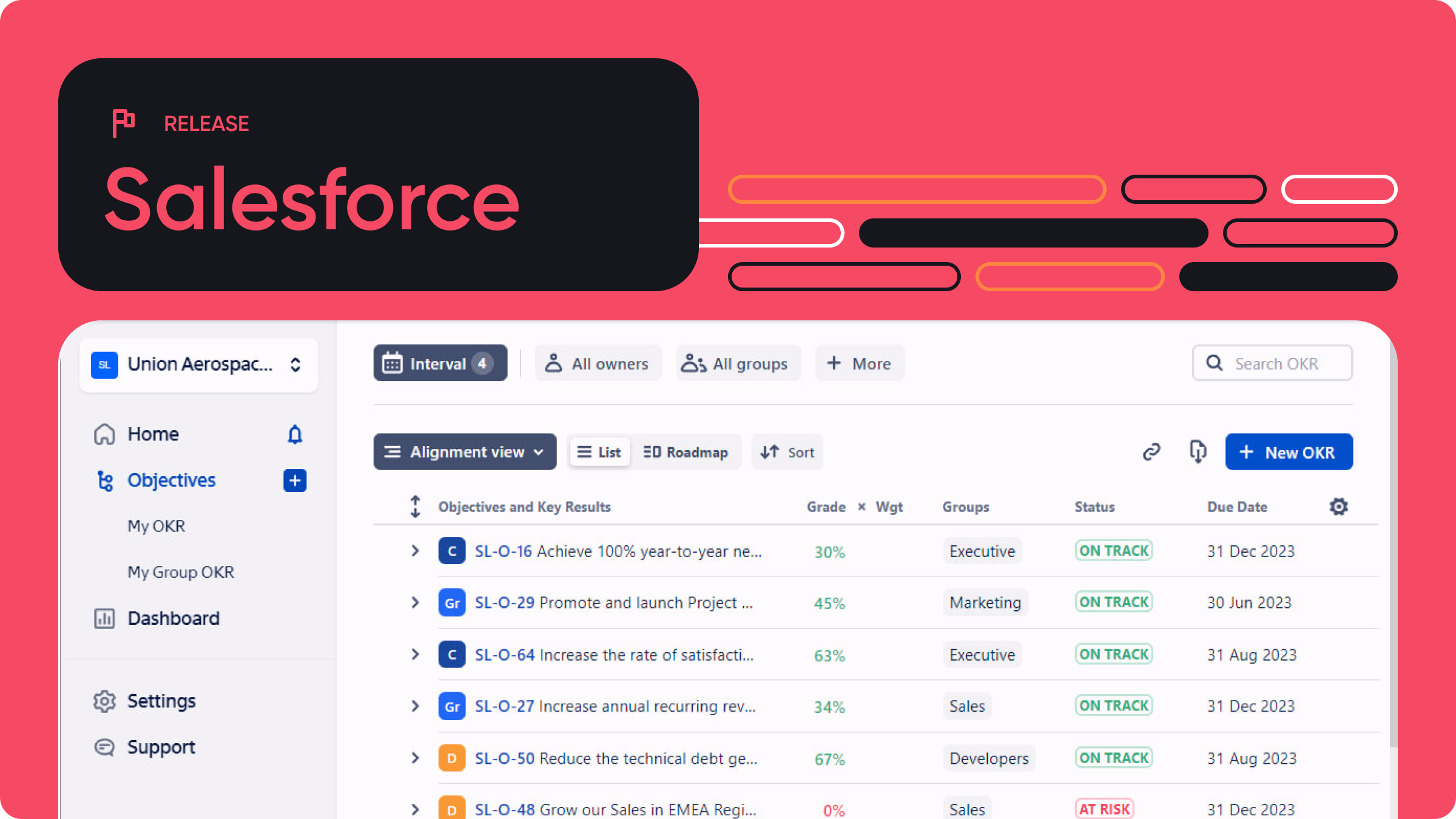 The dashboard of the OKR Board for Salesforce app