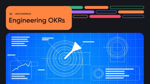 How to Set Engineering OKRs: Best Practices and Examples