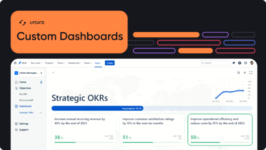 Product Update: Custom OKR Dashboards for Reporting and Monitoring