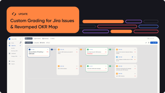 Product Update: Custom Grading for Jira Issues & Revamped OKR Map