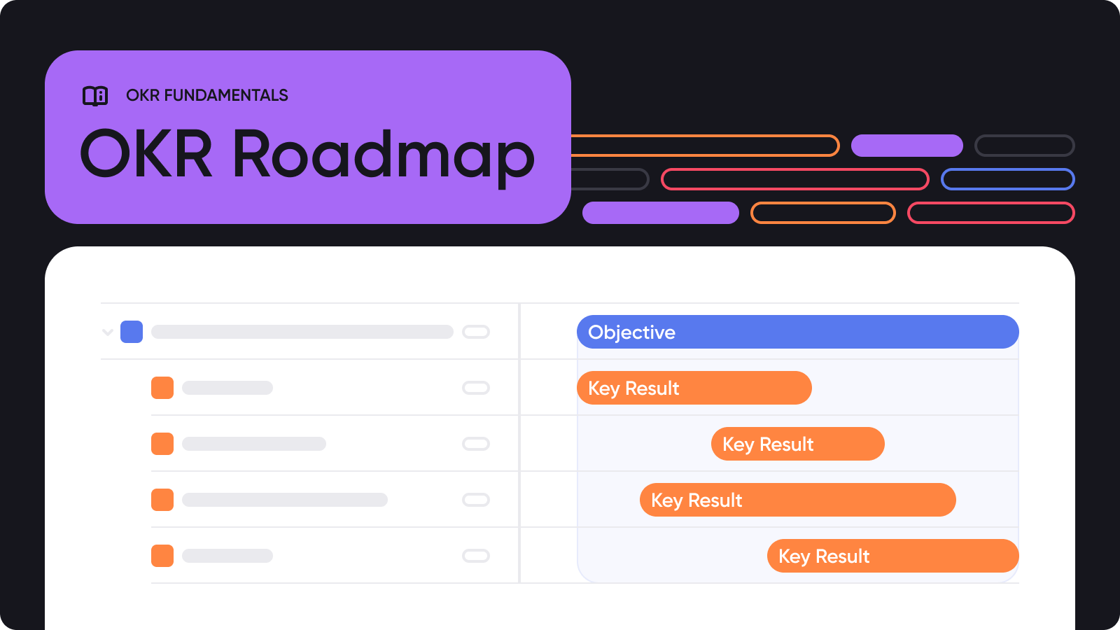 Title image showing an abstract OKR roadmap