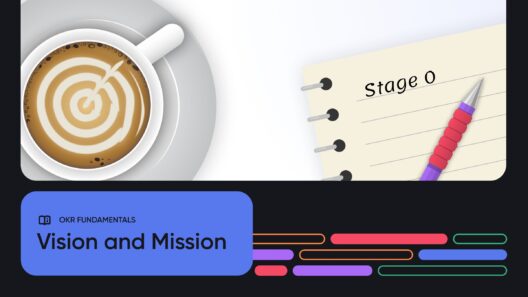 Festlegung von Vision und Mission: Die Grundlagen der Strategie