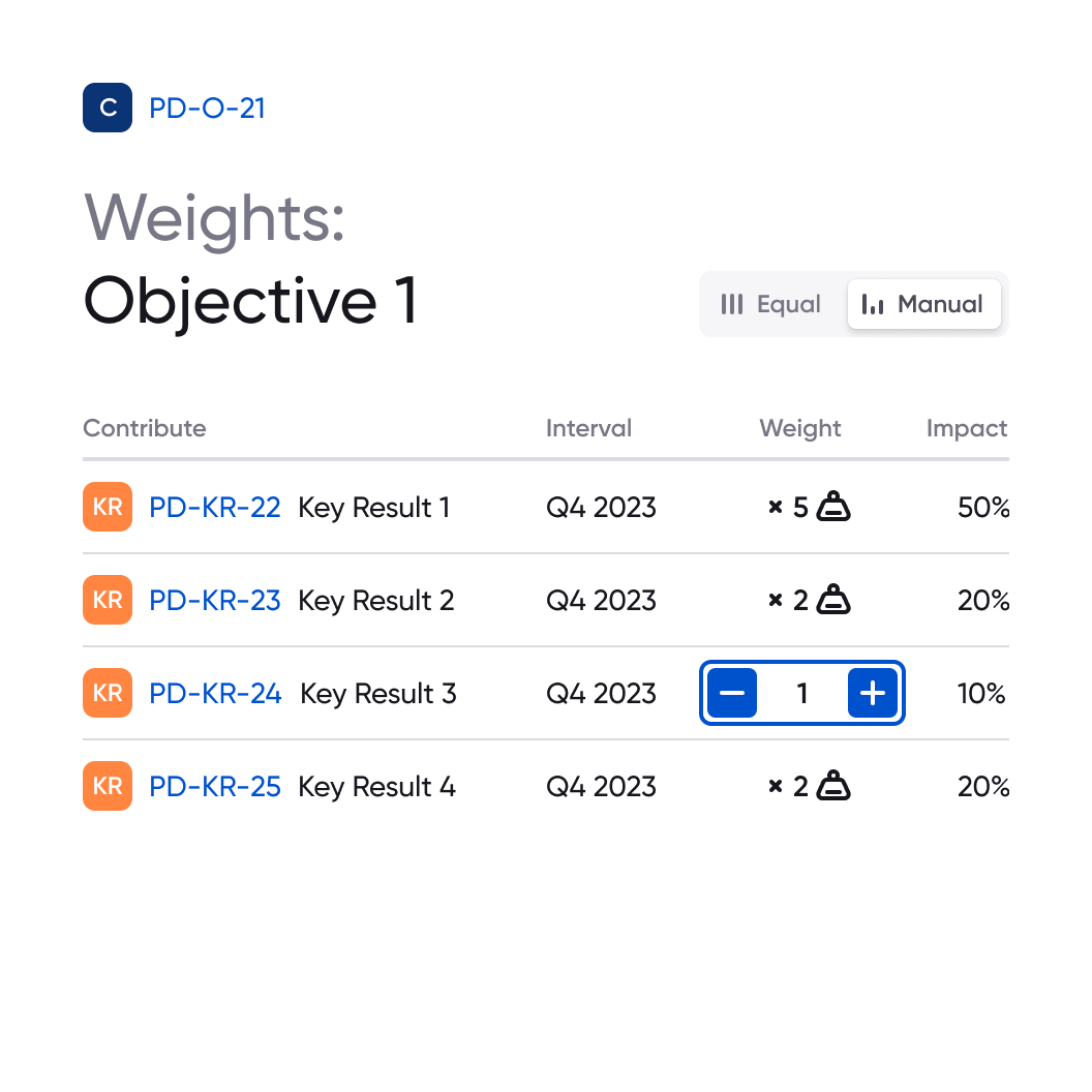 Step 4. Customize the weights