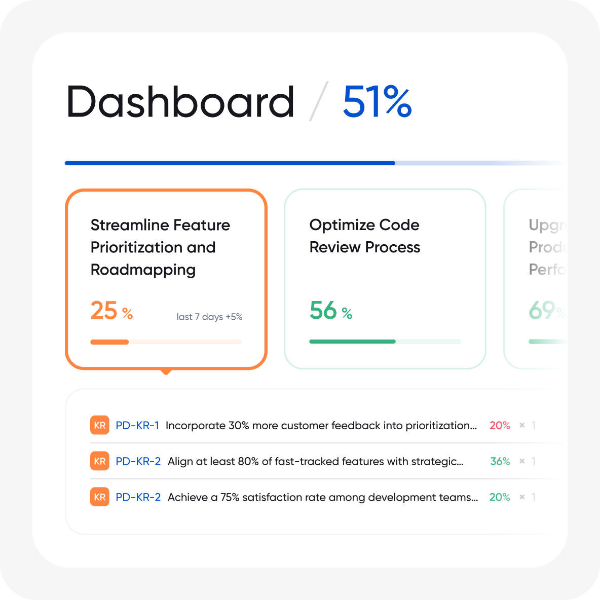 <span class="text-green">Simplify</span> OKR Reporting with Custom Dashboards