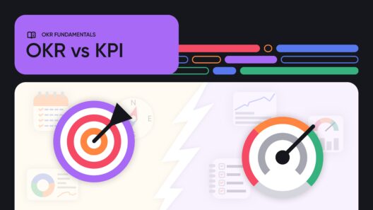 KPIs and OKRs: How to Use Both for Real Business Impact