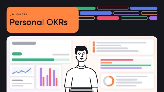 Personal OKRs as Your Strategy for Personal Success