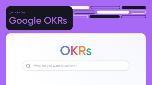 OKRs: Google’s Secret Key to Success