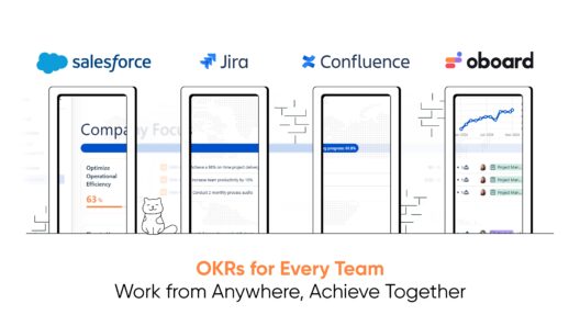 OKRs for Every Team: Salesforce Joins Our Family of OKR Apps