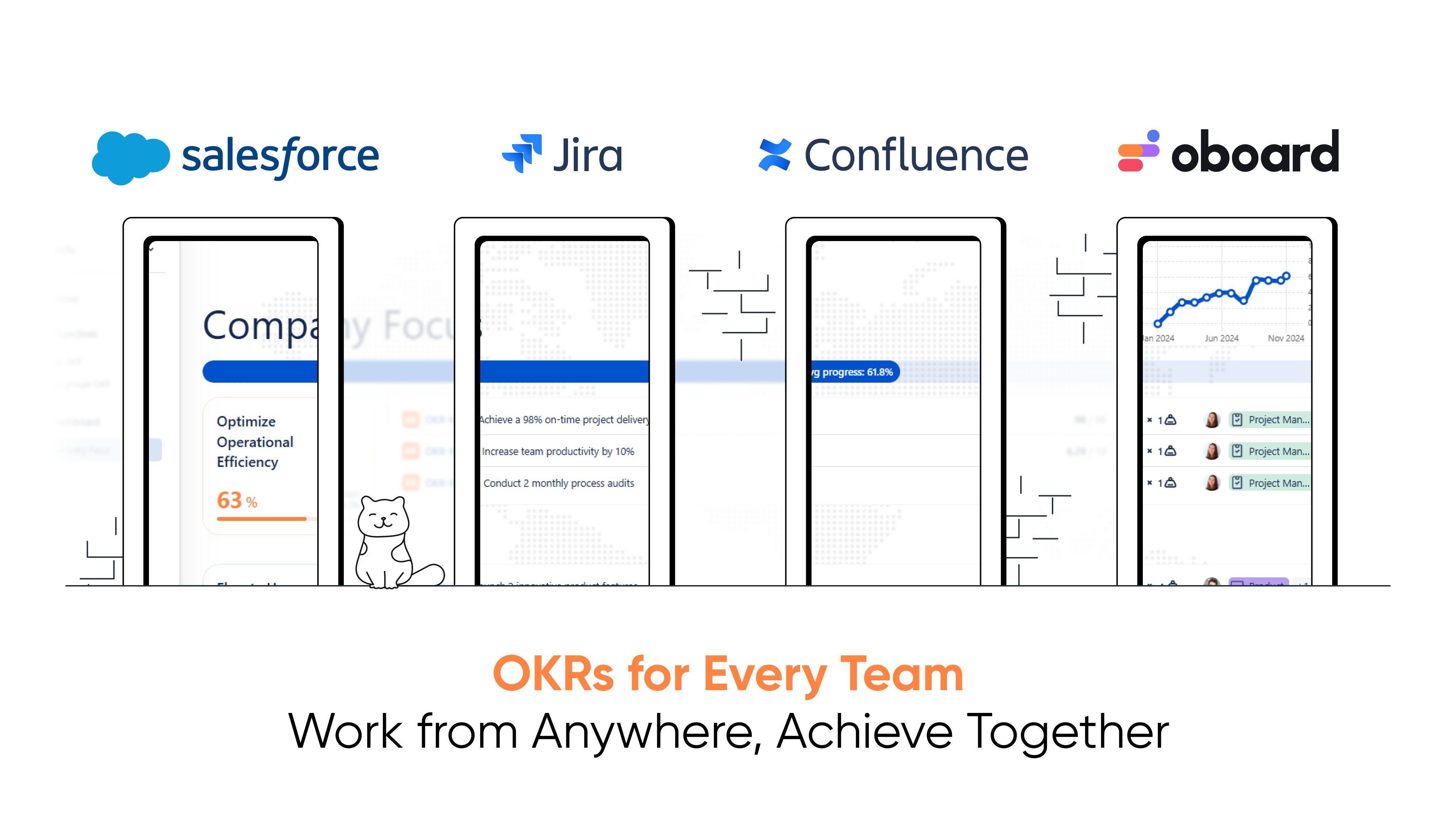 Salesforce OKR tracker by Oboard