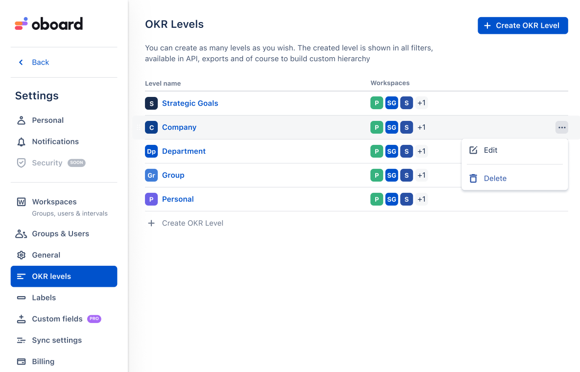 Customizable OKR Levels