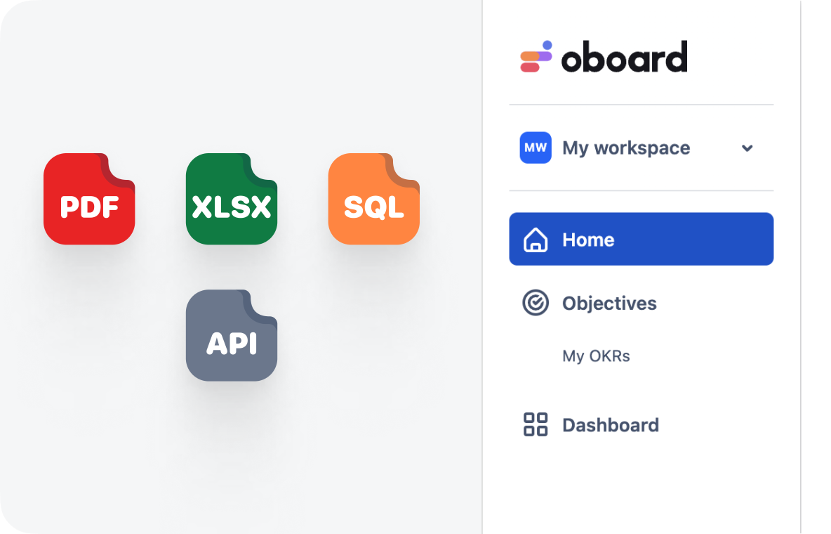 Export to PDF, XLSX, SQL, or via API