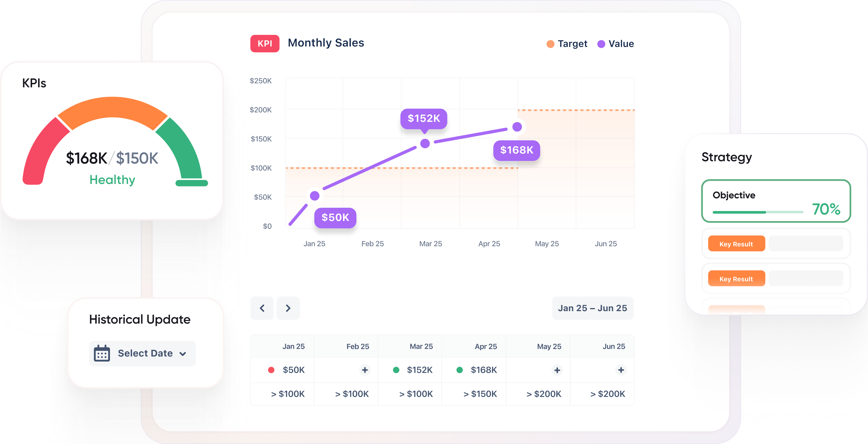 OKR KPI hero