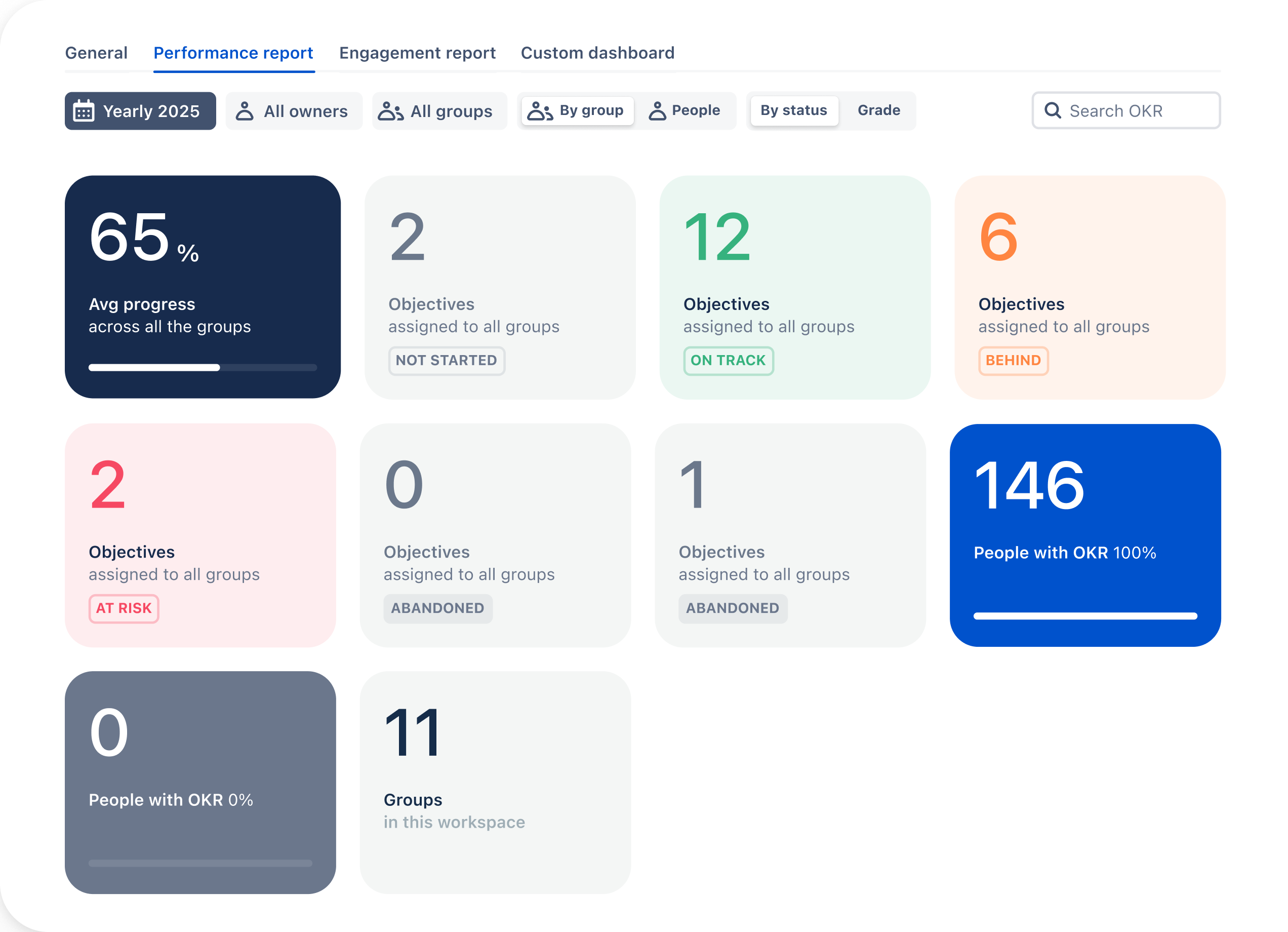 Instant OKR Insights for What Matters Most