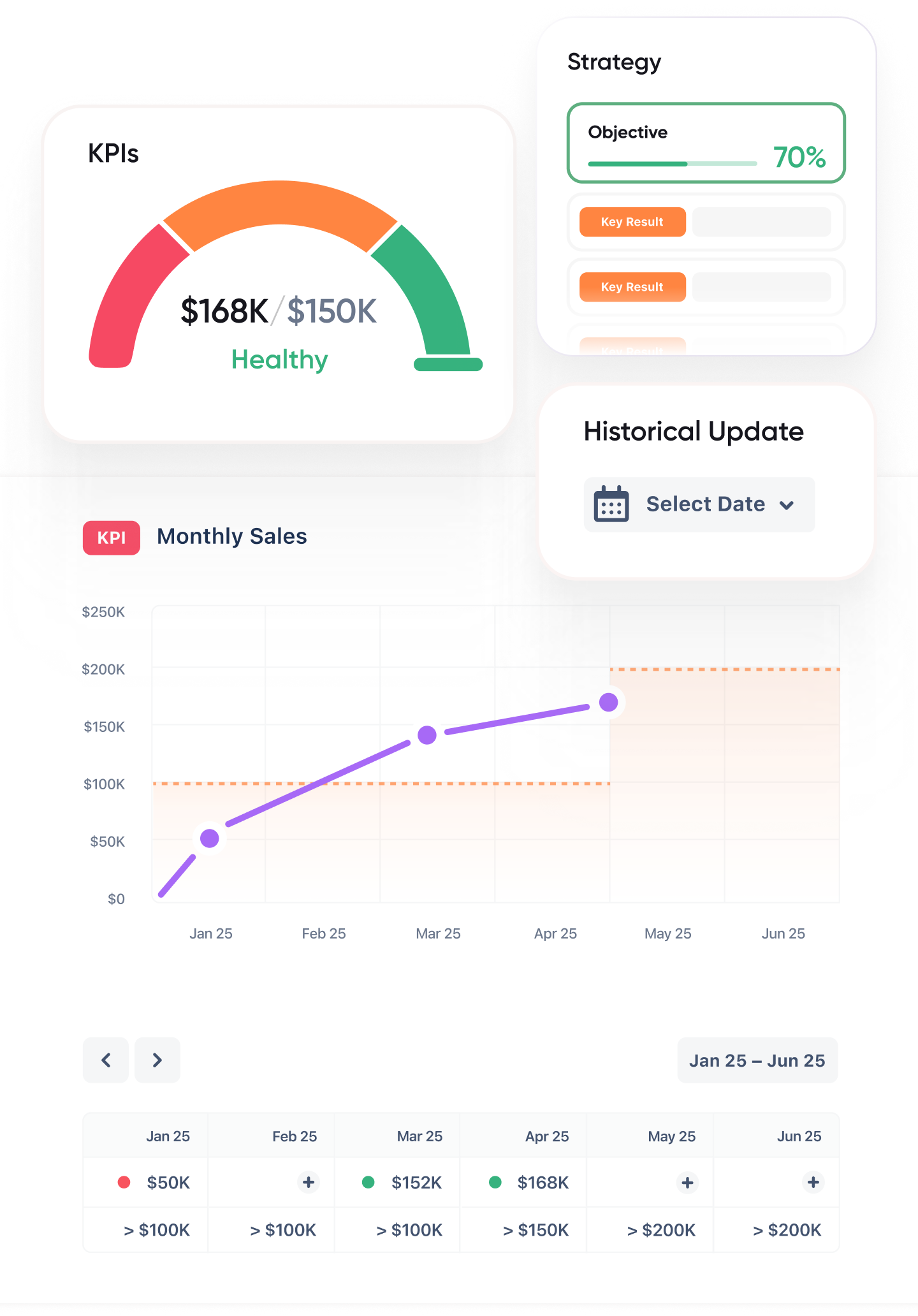 OKR KPI hero
