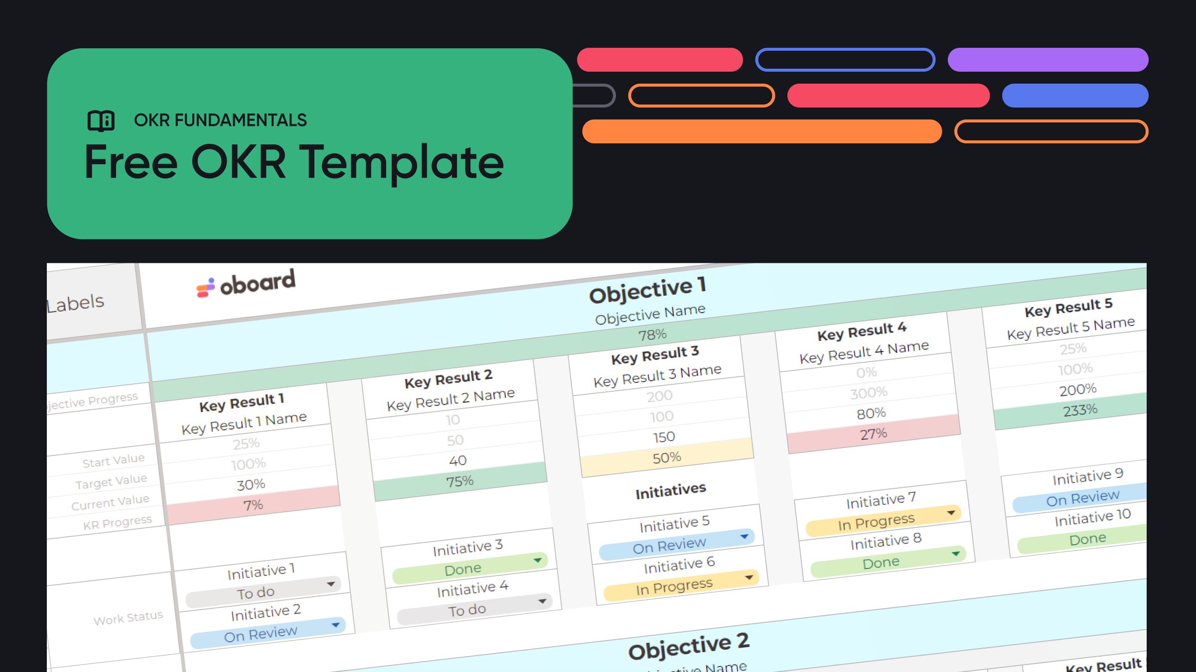 Feature image for okr template article