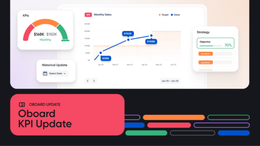 Introducing KPIs, Custom Metrics, and Upgraded  Dashboards