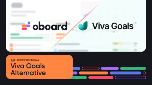 Finding A Viva Goals Alternative: Why Choose Oboard