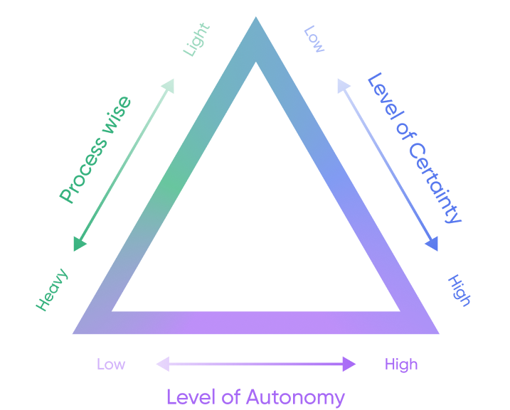 resources-image