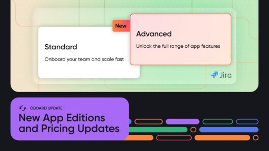 New App Editions and Pricing Updates at Oboard for Jira